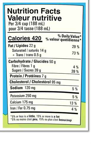 Nutrition Facts
