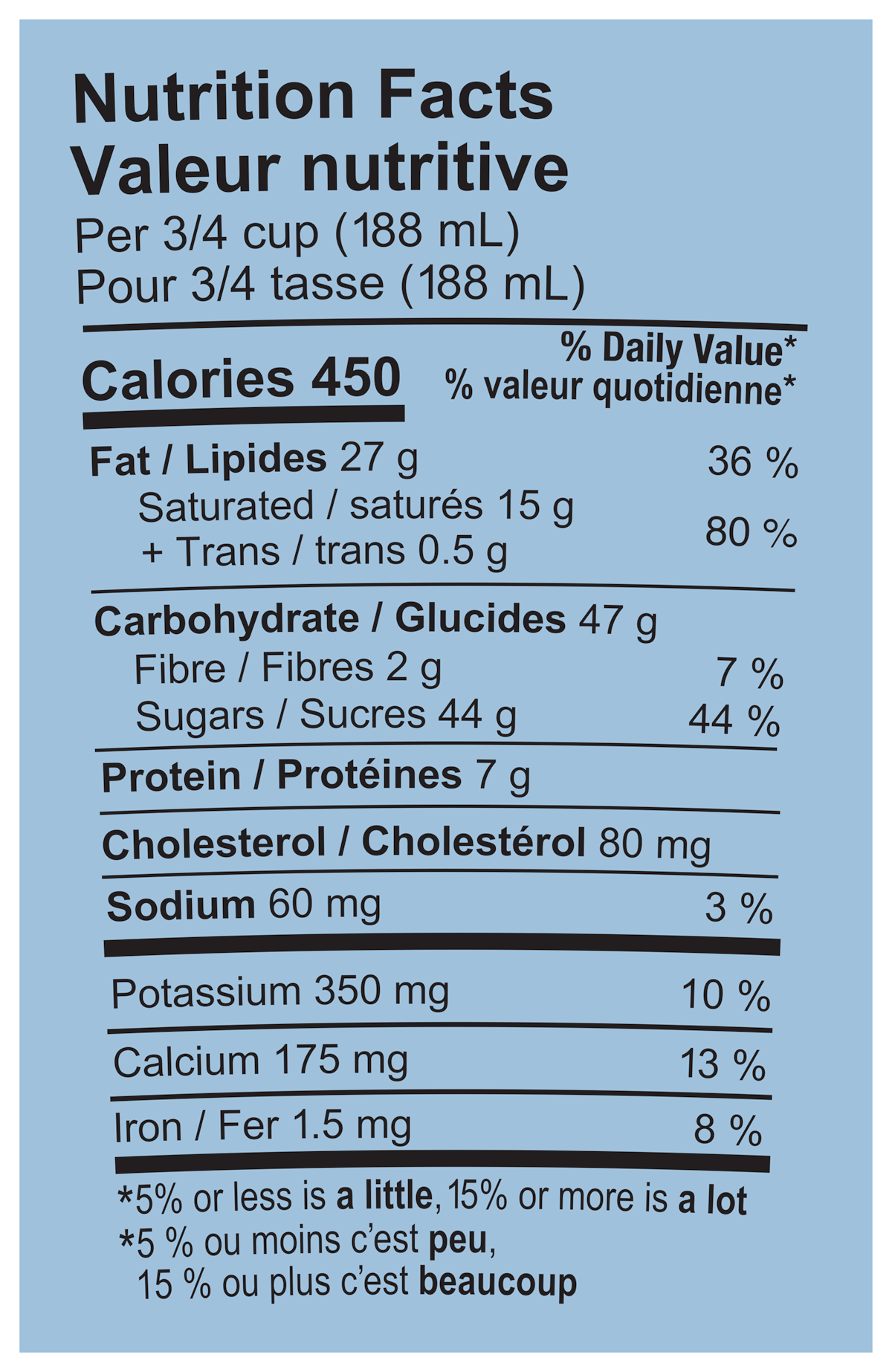 Nutrition Facts