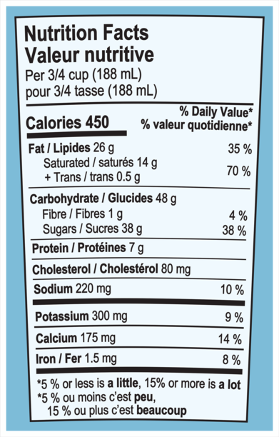 Nutrition Facts