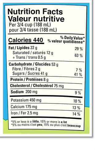 Nutrition Facts
