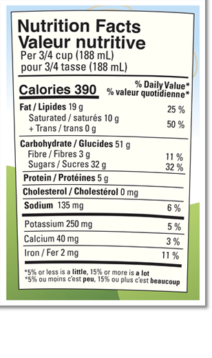 Nutrition Facts