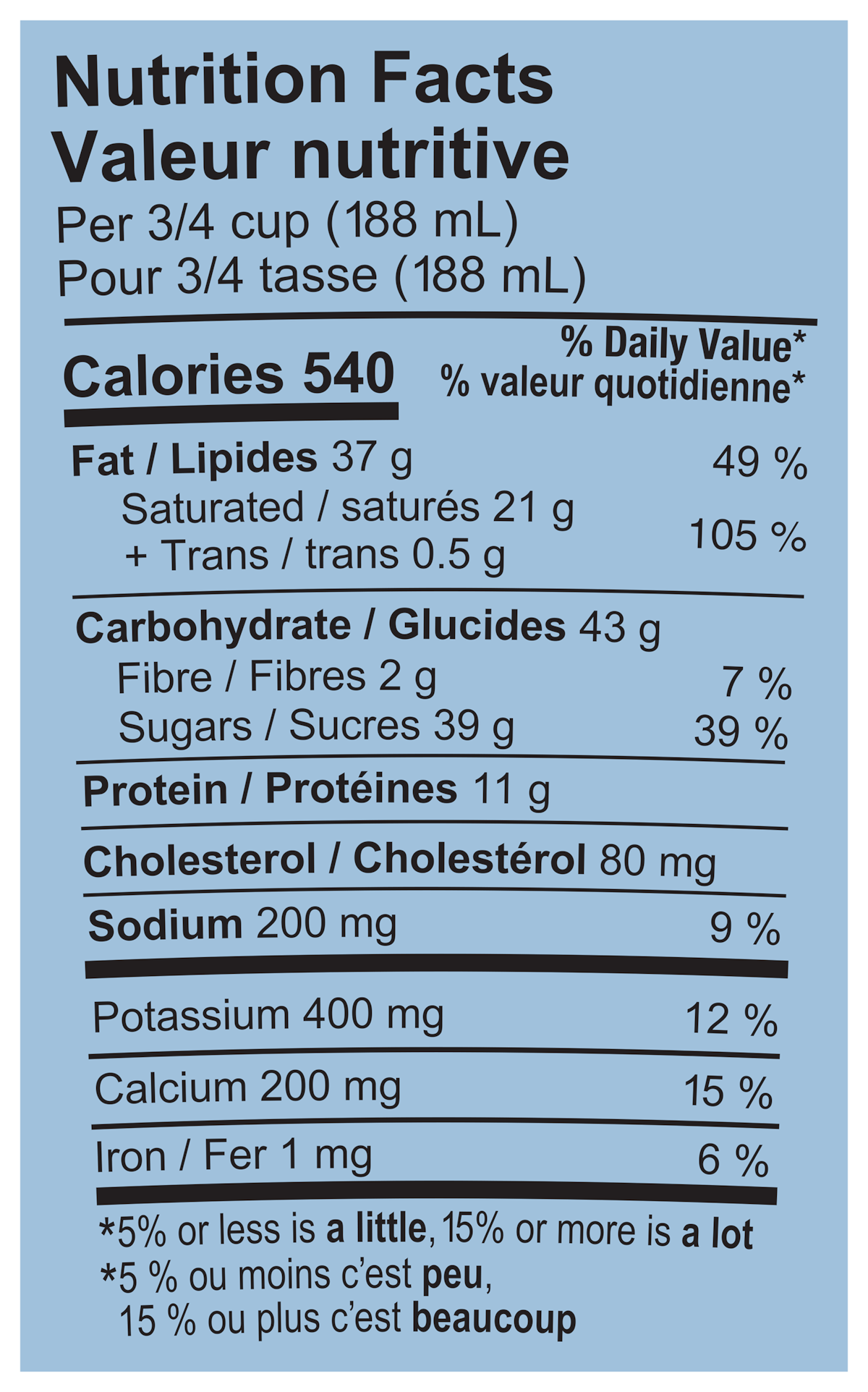 Nutrition Facts